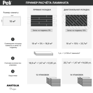 Белый дуб AN PLT 901